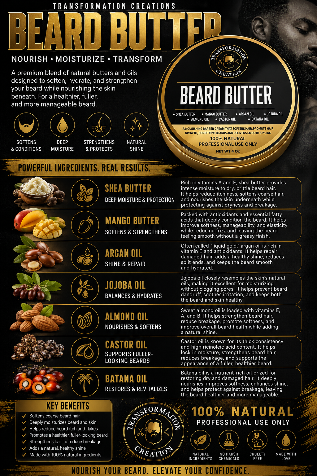 Men's Beard Butter